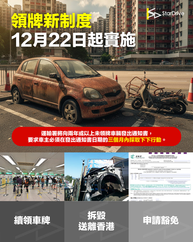【車輛登記新制度於12月22日實施】