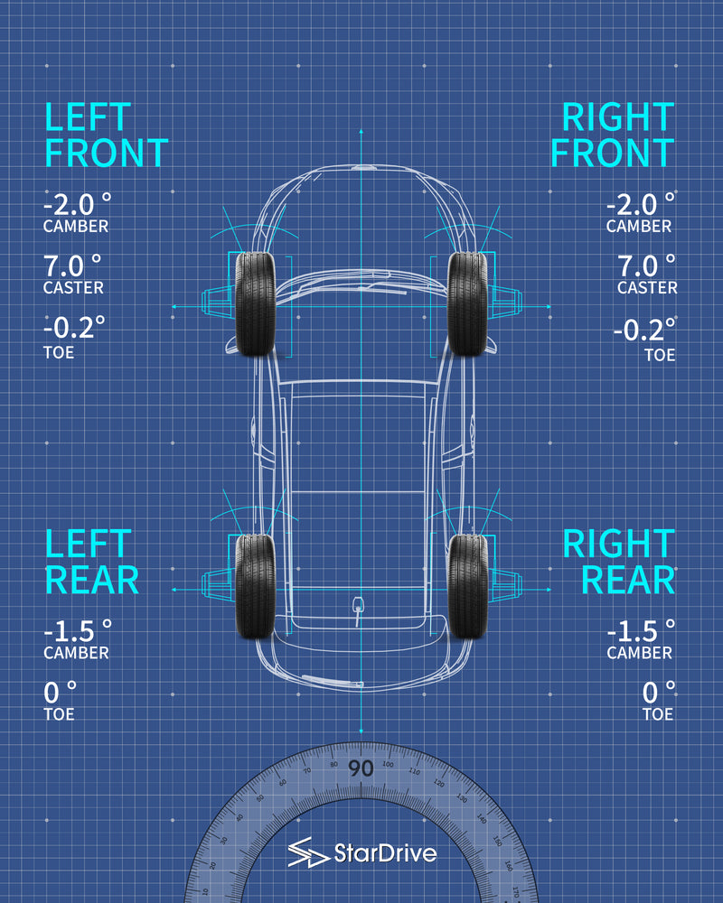 【軚盤歪咗、換完胎依然「食呔」？】
