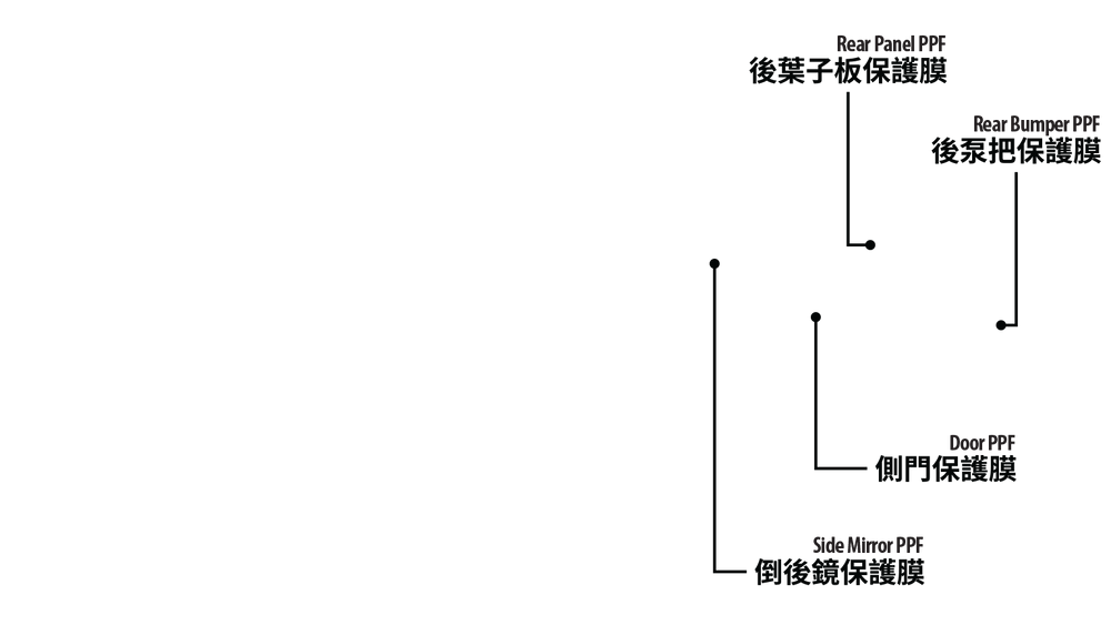 Text Label 2